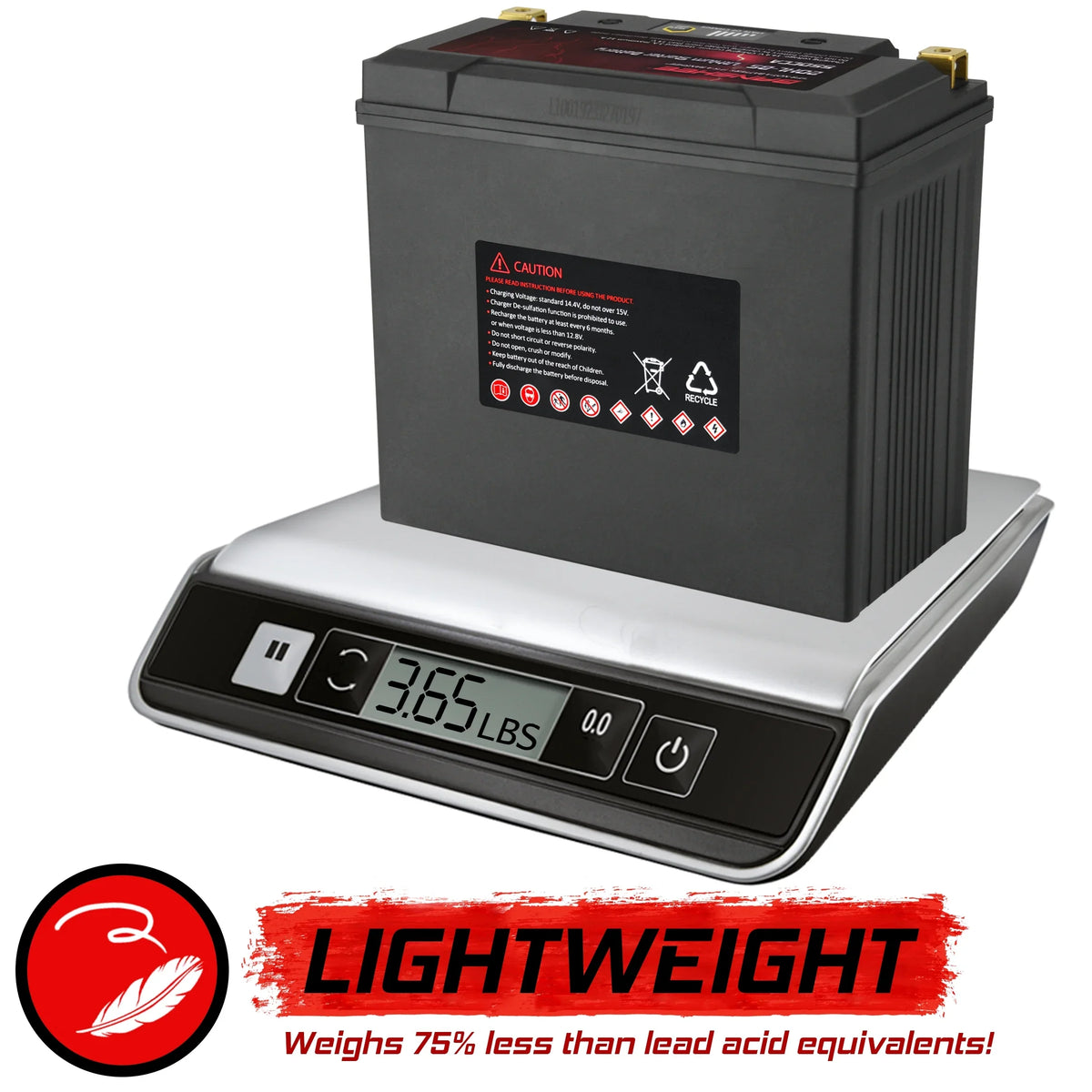 Banshee YTX20L-BS LiFePO4 Motorsports Battery appropriate with CAN-AM Renegade 800R 2013 to 2015