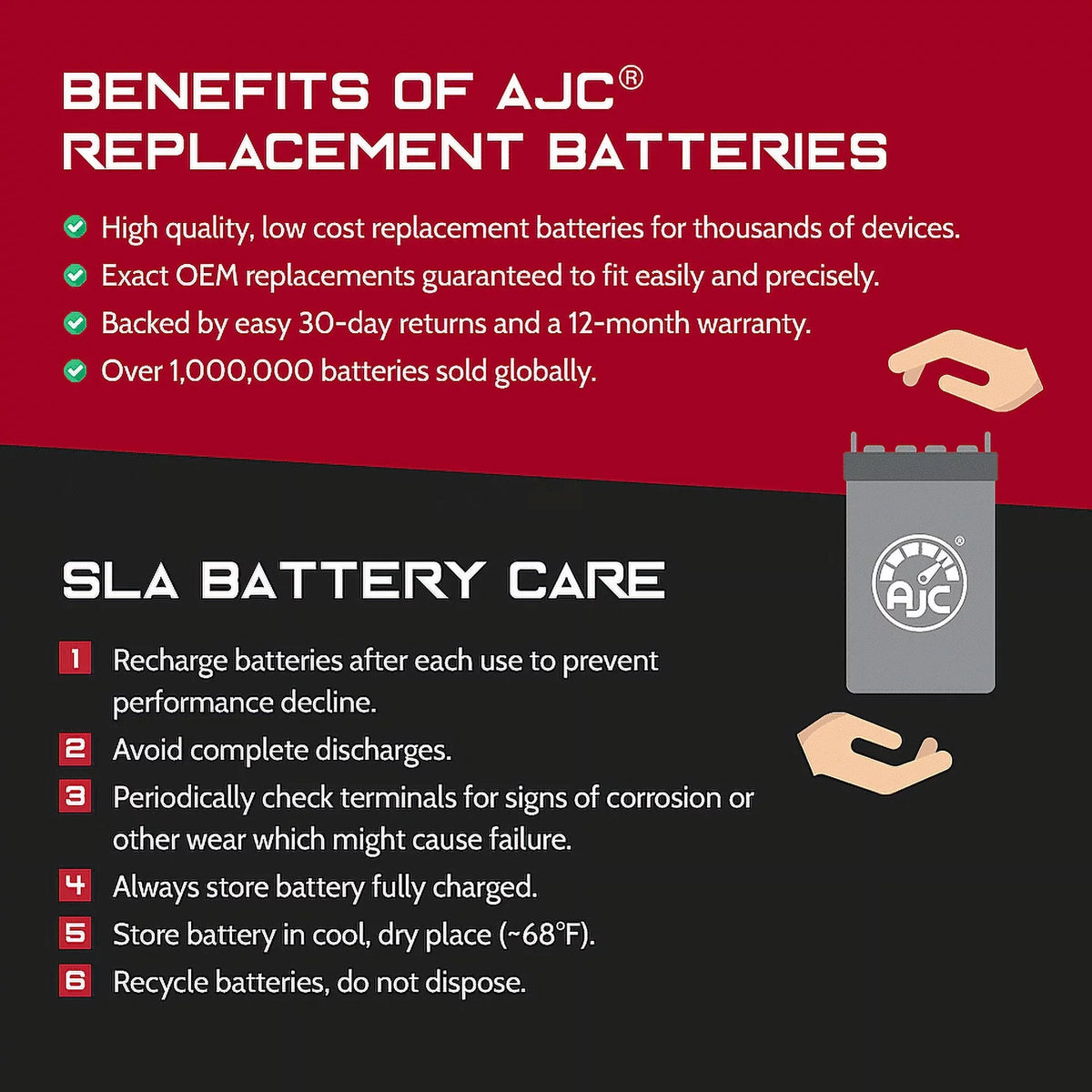 Bombardier GTx 500Ss 597CC 12V Snowmobile Replacement Battery (2006) - This Is an AJC Brand Replacement