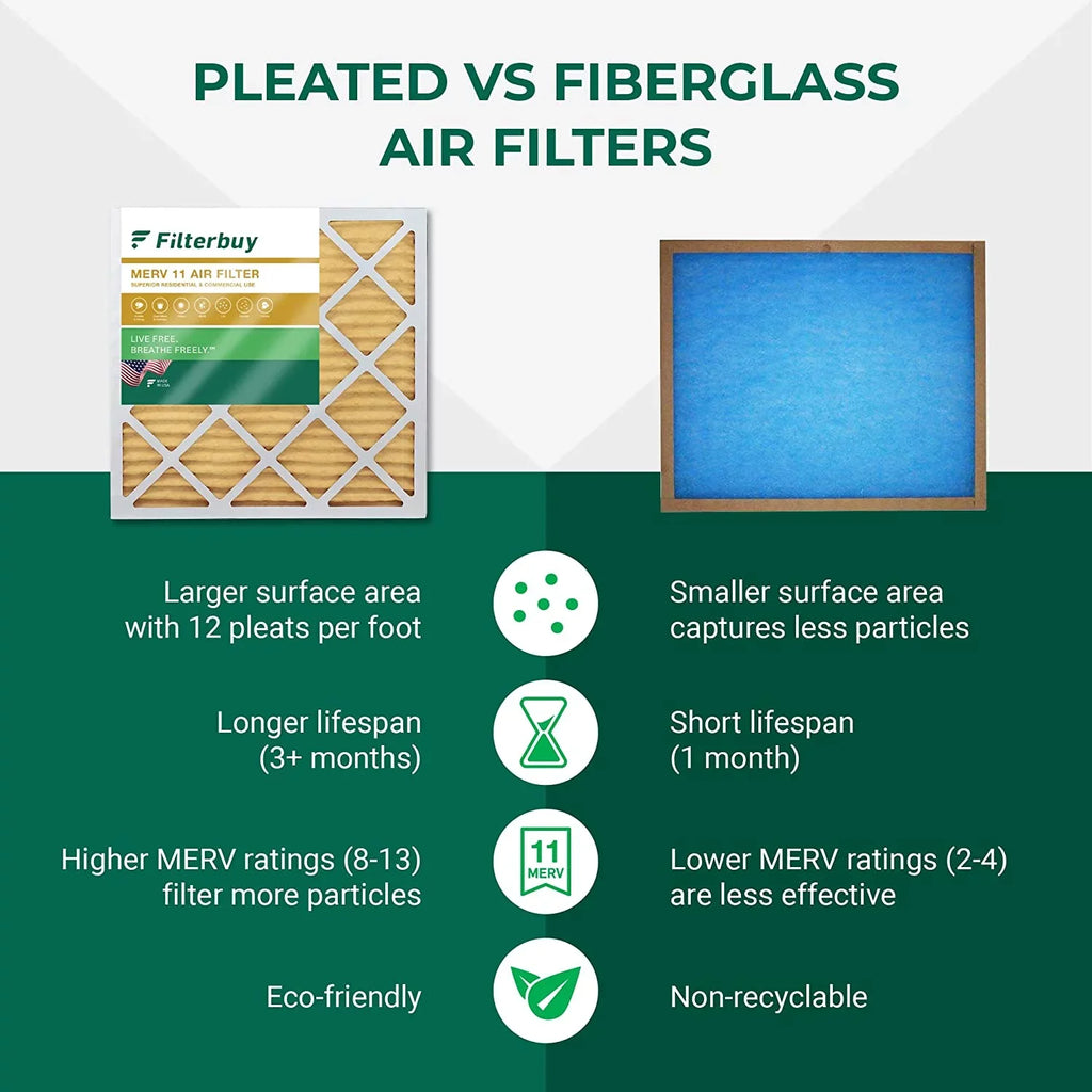 Filterbuy 24x24x1 MERV 11 Pleated HVAC AC Furnace Air Filters (4-Pack)