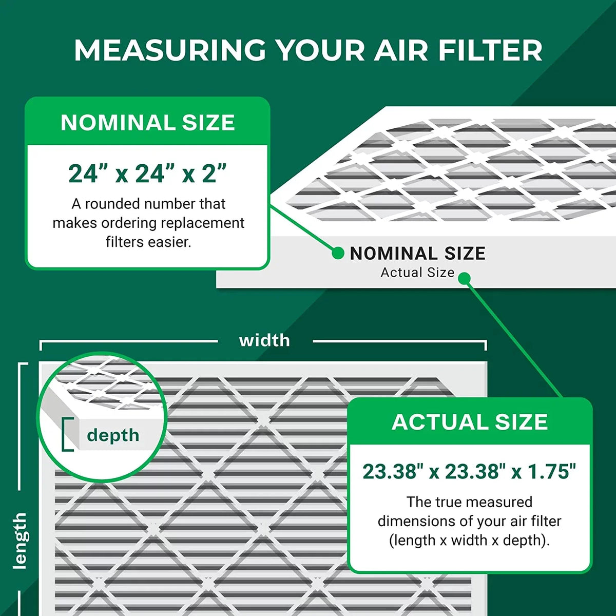 Filterbuy 24x24x2 MERV 8 Pleated HVAC AC Furnace Air Filters (3-Pack)