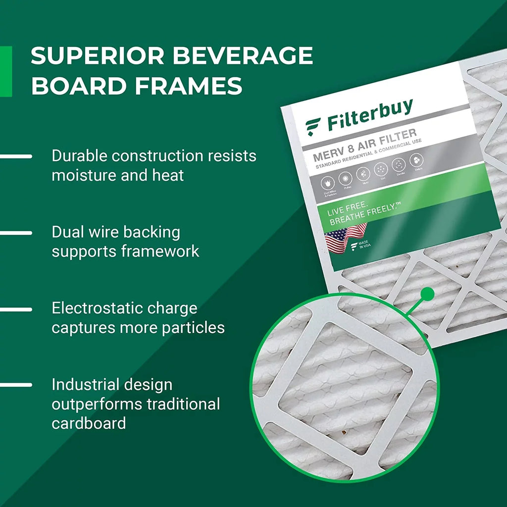 Filterbuy 20x32x1 MERV 8 Pleated HVAC AC Furnace Air Filters (12-Pack)